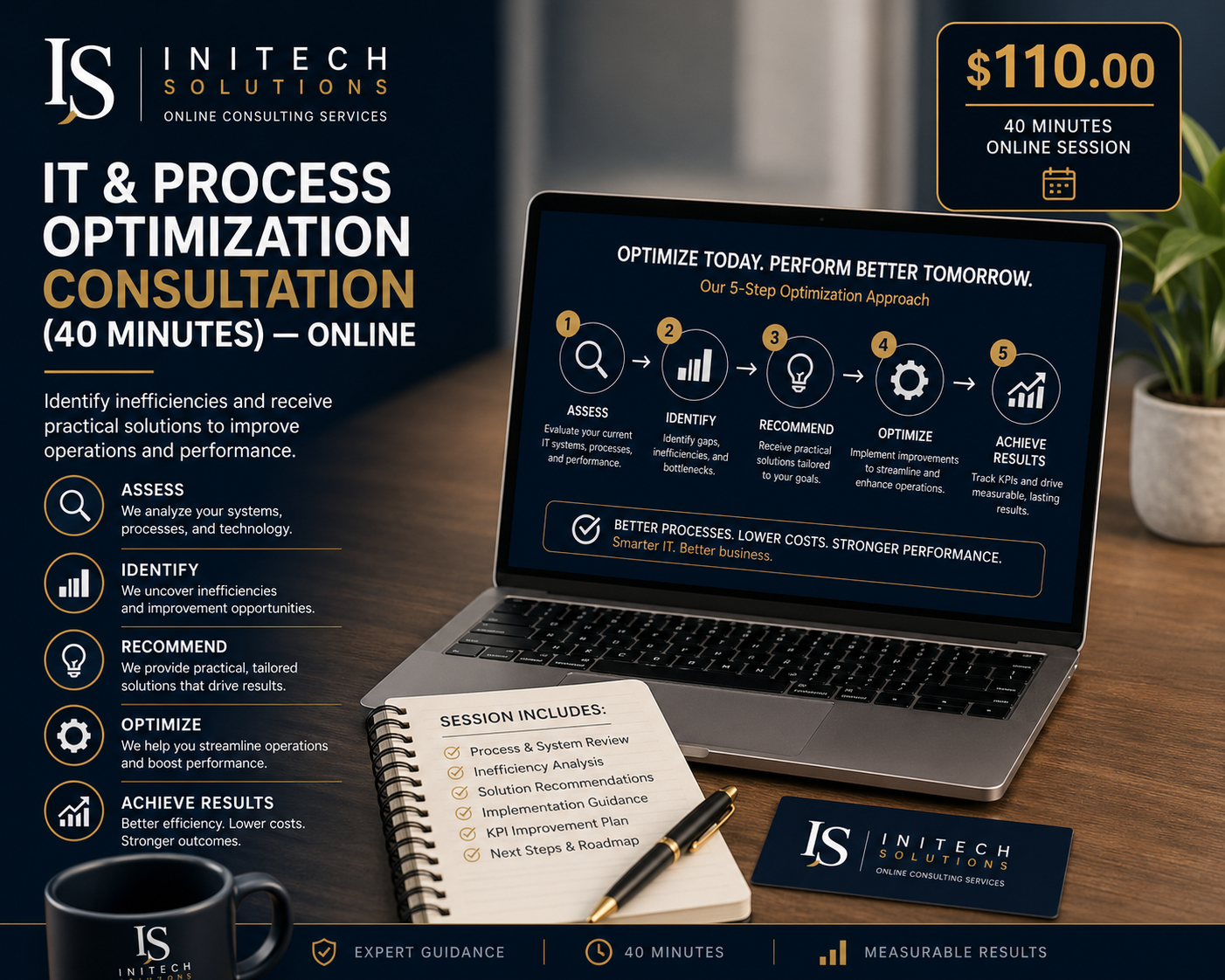 IT & Process Optimization Consultation (40 Minutes) — Online